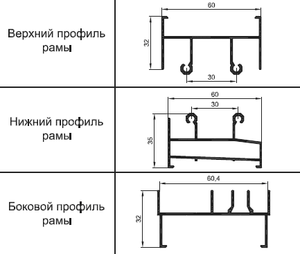 Рисунки элементов коробки раздвижной системы. Верхняя, нижняя направляющие и стойки.